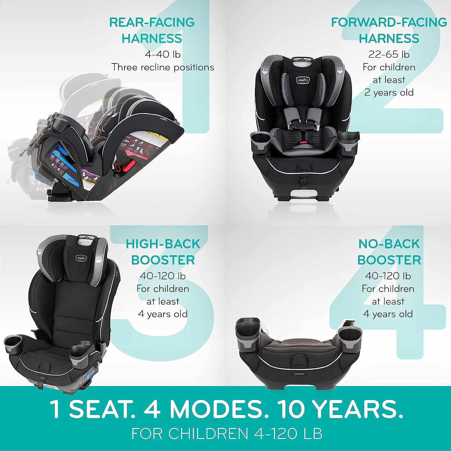 Evenflo Everyfit all-in-one 4 In 1 Car Seat Infant 3